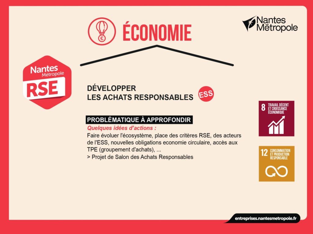 Pilier Economie