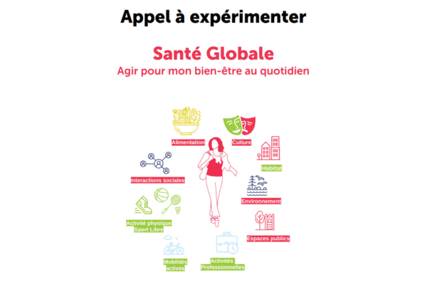 Appel a experimenter